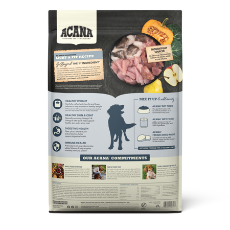 Acana Heritage Light & Fit Formula Dry Dog Food