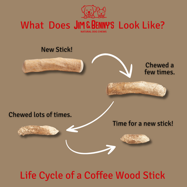 Jim & Benny's Coffee Wood Chew For Dogs