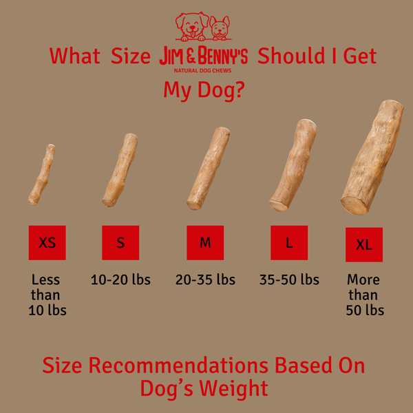 Jim & Benny's Coffee Wood Chew For Dogs