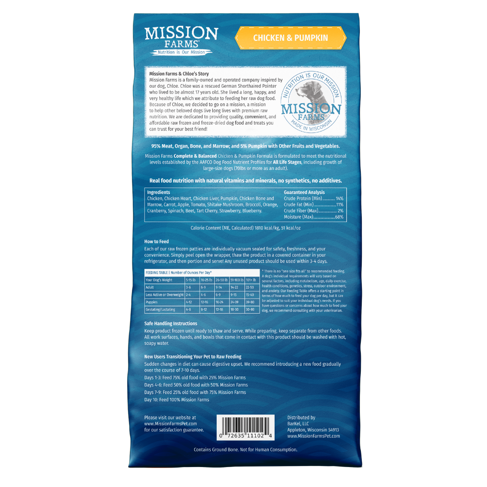 Mission Farms Synthetic Free Frozen Raw Dog Food Patties