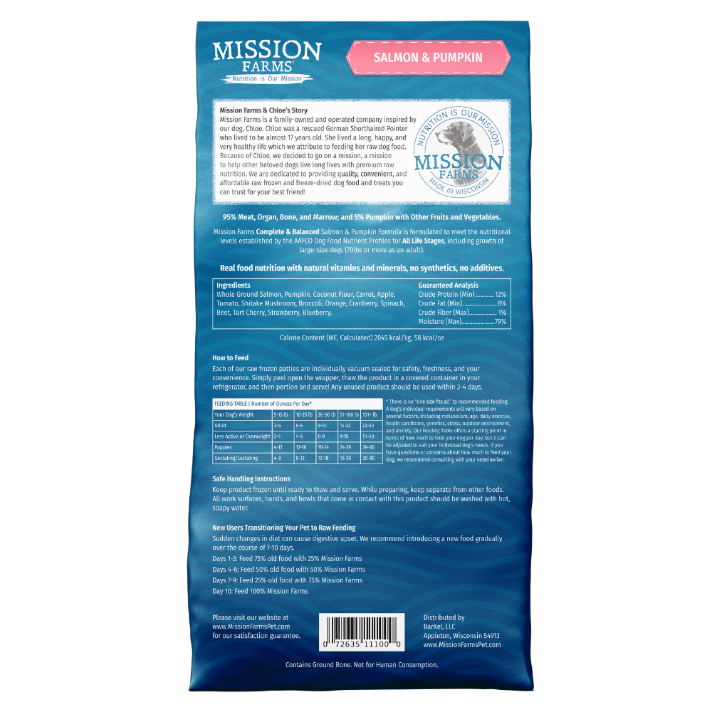 Mission Farms Synthetic Free Frozen Raw Dog Food Patties