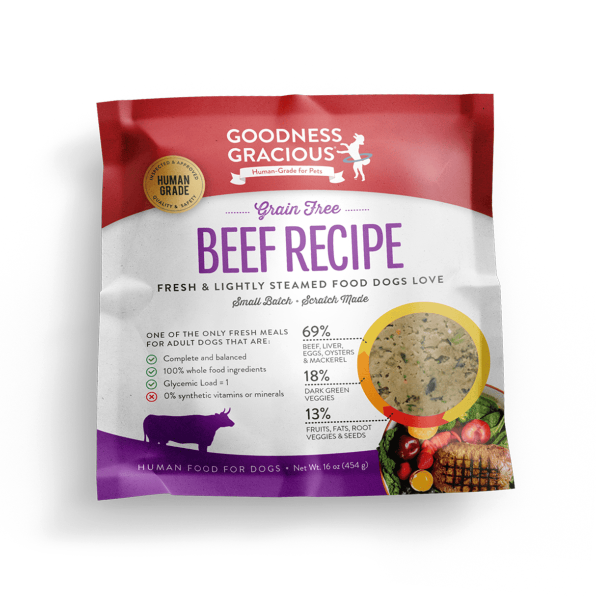 Goodness Gracious Human Grade Synthetic Free Beef Recipe Gently Cooked Frozen Dog Food