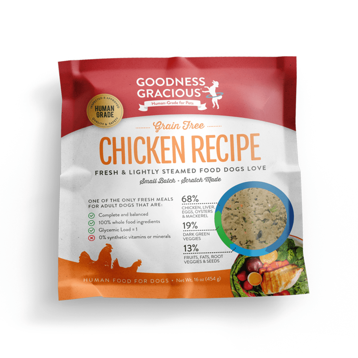 Goodness Gracious Human Grade Synthetic Free Chicken Recipe Gently Cooked Frozen Dog Food