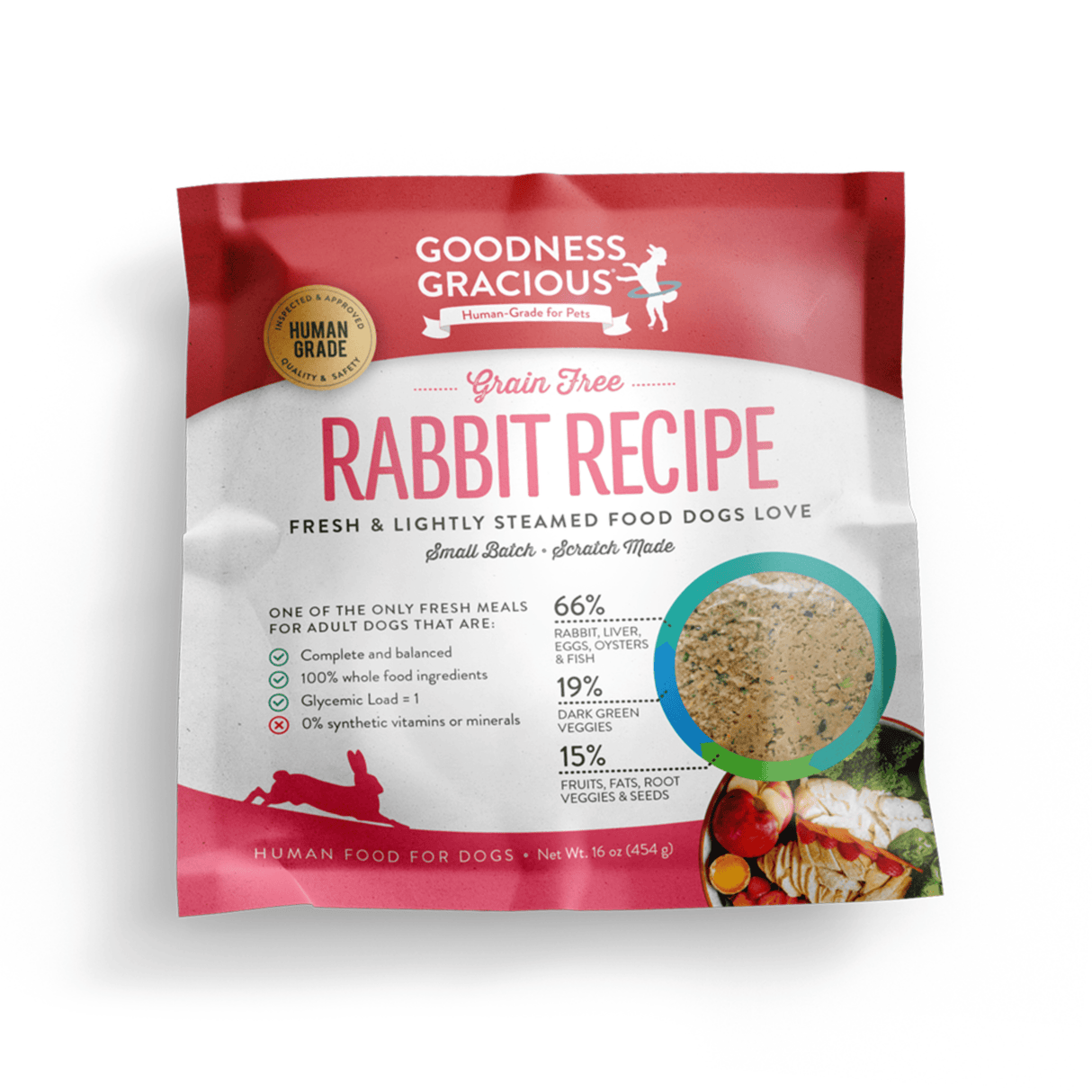 Goodness Gracious Human Grade Synthetic Free Rabbit Recipe Gently Cooked Frozen Dog Food