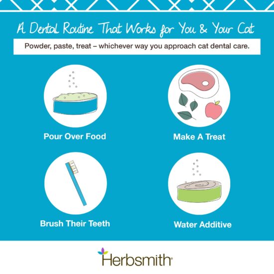 Herbsmith Breath Supplement For Cats, 75g