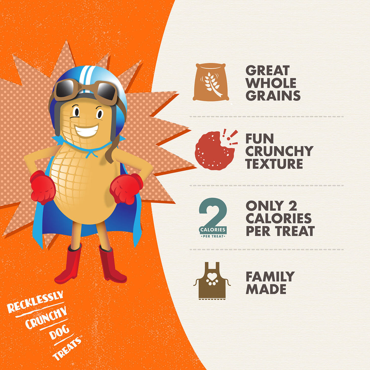 Fromm Crunchy Os Peanut Butter Jammers Flavored Dog Treats