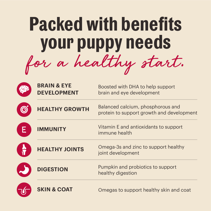 The Honest Kitchen Whole Grain Beef, Oat & Salmon Puppy Recipe Dehydrated Dog Food
