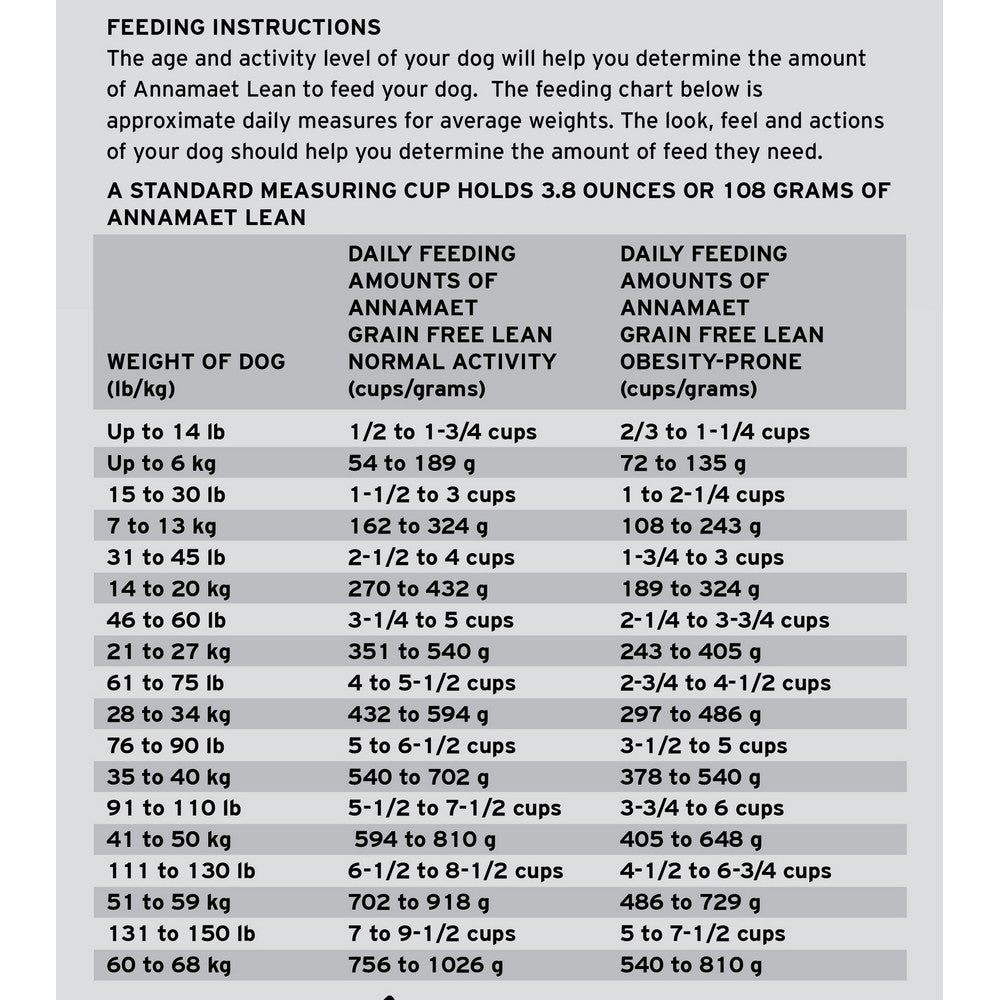 Annamaet Grain-Free Lean Low Fat Formula Dry Dog Food