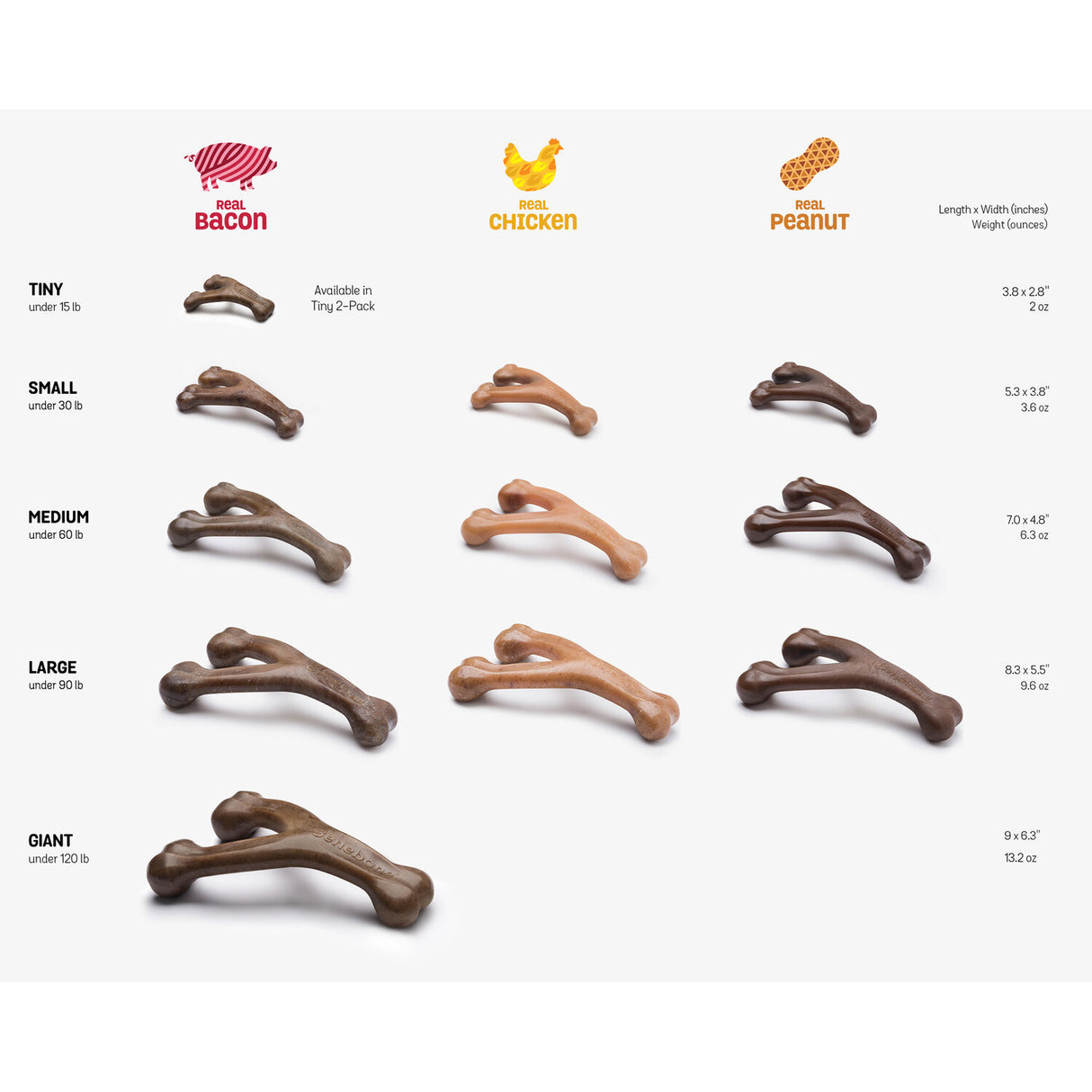 Benebone Wishbone Nylon Chew For Dogs, Large