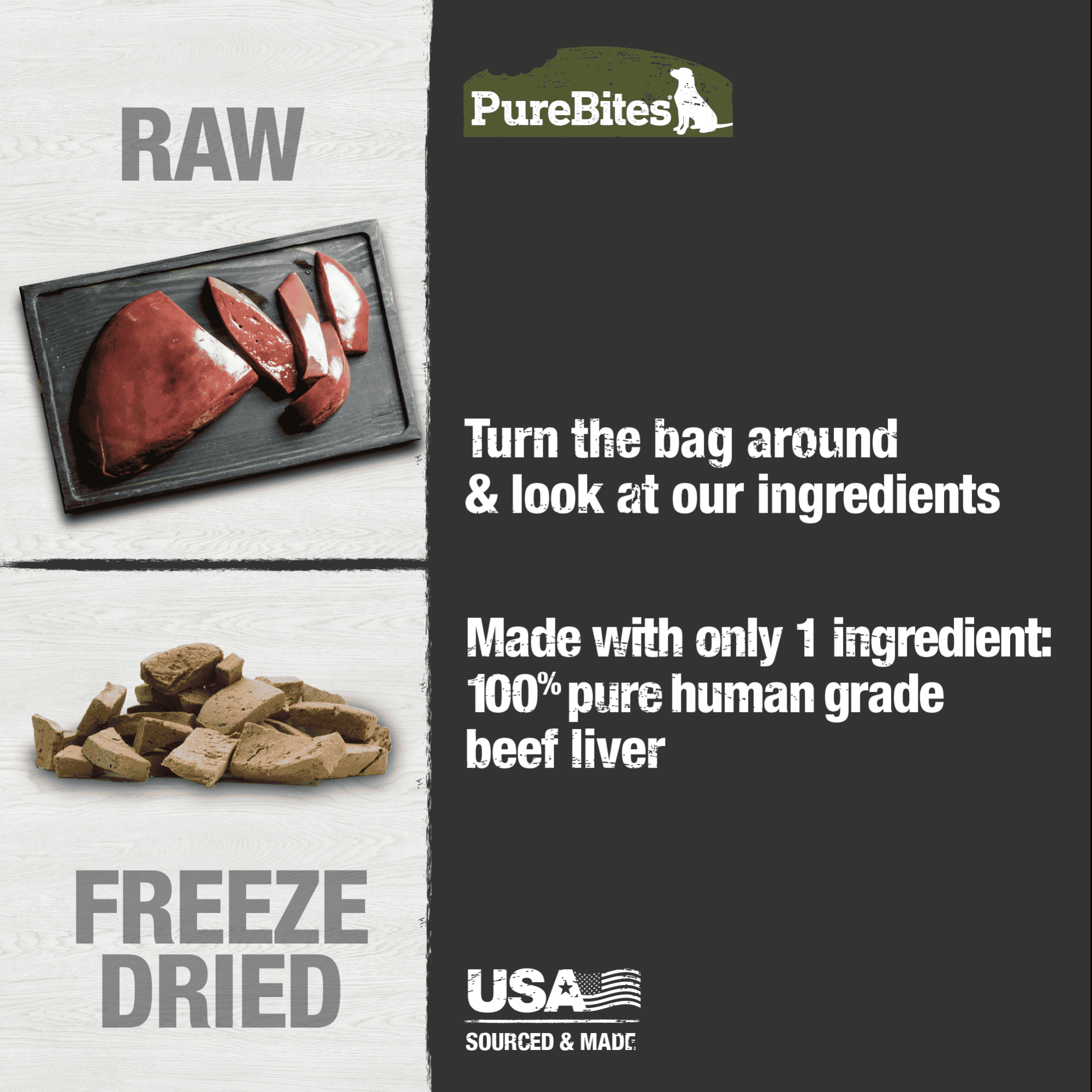 PureBites Freeze Dried Beef and Liver Dog Treats