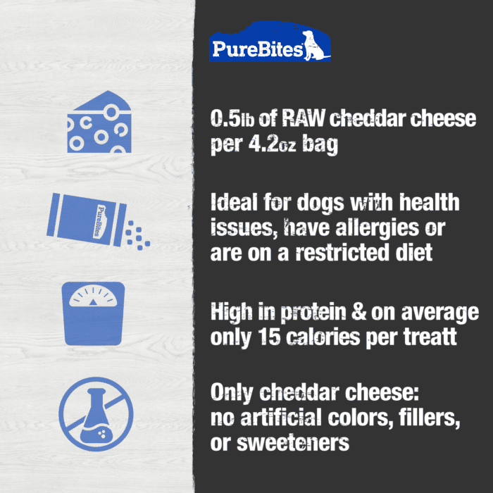 PureBites Freeze Dried Cheddar Cheeze Dog Treats