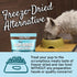 The Real Meat Company Lamb & Fish with Mussels Dehydrated Dog Food, 2lb