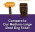 The Real Meat Company Air-Dried Cat Food, Lamb