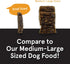 The Real Meat Company Air-Dried Cat Food, Venison