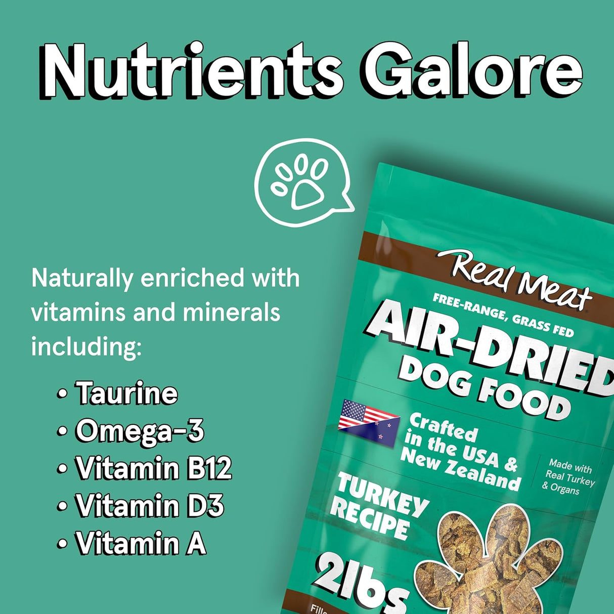 The Real Meat Company Air-Dried Dog Food, Turkey