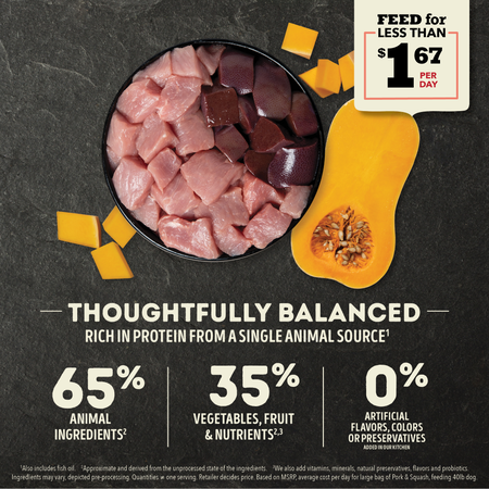 Acana Singles Pork & Squash Dry Dog Food