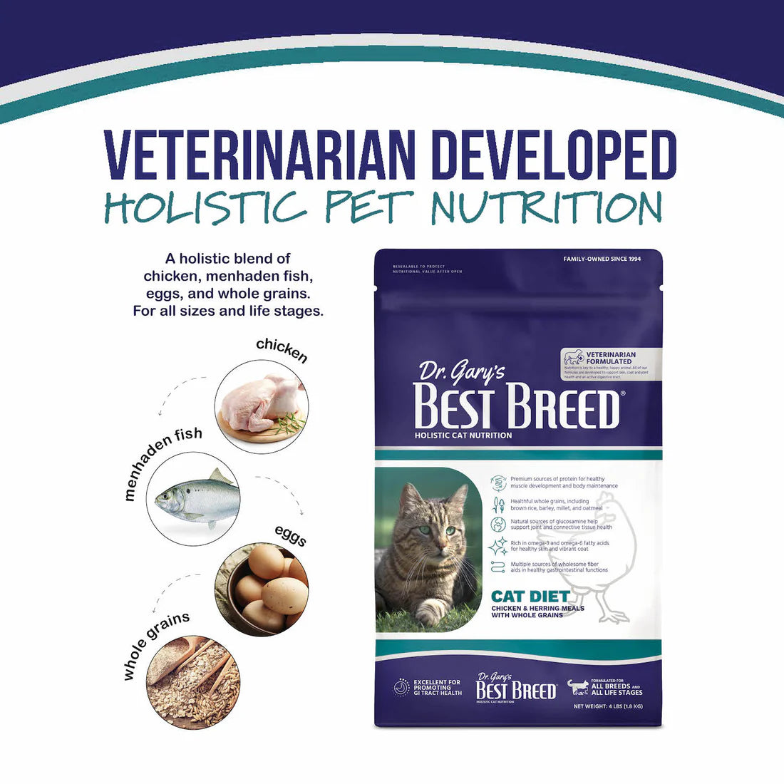 Dr Gary's Best Breed Chicken & Herring Recipe Dry Cat Food