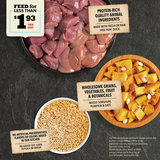 Acana Wholesome Grains Duck & Pumpkin Recipe Dry Dog Food