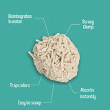 Dofu Cat Cereal Tofu Clumping Cat Litter, 5.5lb