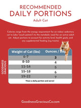 Goodness Gracious Human Grade Synthetic Free Turkey Recipe Gently Cooked Frozen Cat Food, 10ct/10lb Case