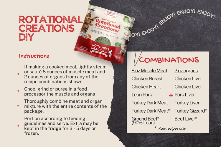 Goodness Gracious Human Grade Synthetic Free DIY Rotational Creation Gently Cooked Frozen Cat Food, 16ct/10lb Case