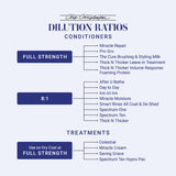 Chris Christensen White On White Whitening Treatment Shampoo For Dogs