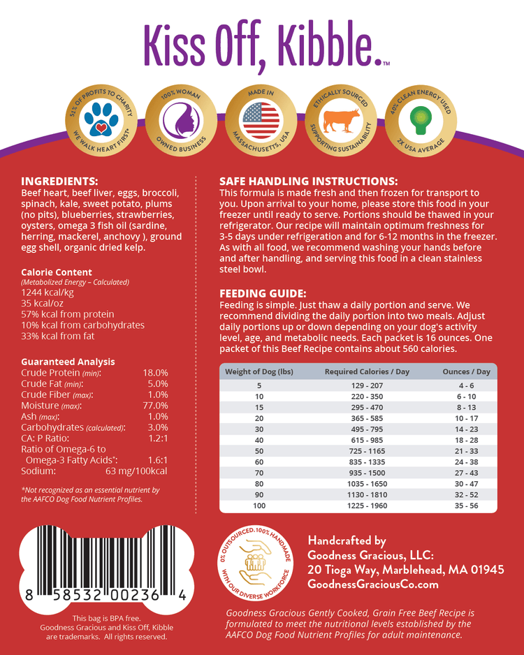 Goodness Gracious Human Grade Synthetic Free Beef Recipe Gently Cooked Frozen Dog Food, 24ct/24lb Case
