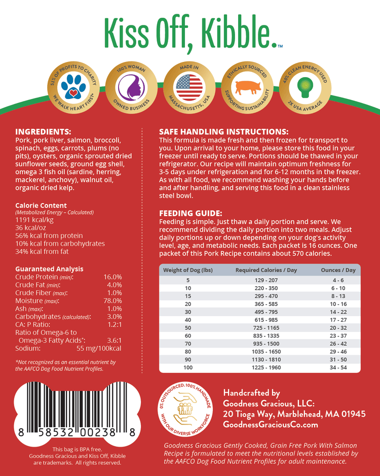 Goodness Gracious Human Grade Synthetic Free Pork with Salmon Recipe Gently Cooked Frozen Dog Food, 12ct/12lb Case