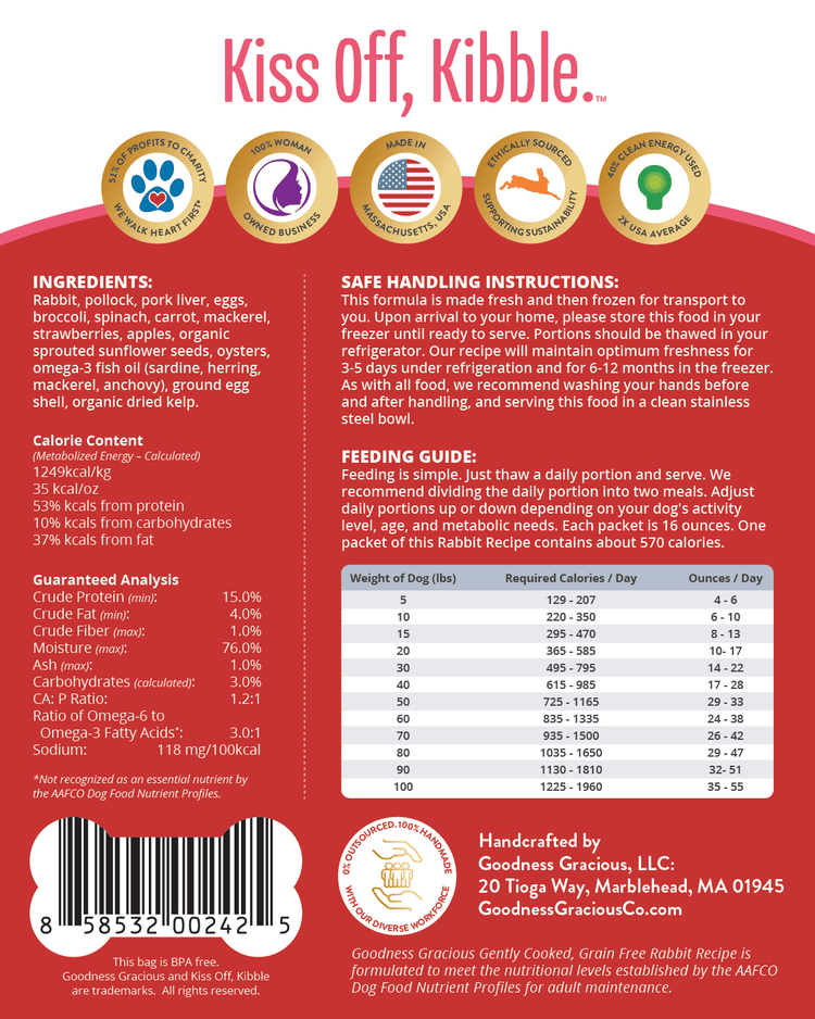 Goodness Gracious Human Grade Synthetic Free Rabbit Recipe Gently Cooked Frozen Dog Food, 24ct/24lb Case