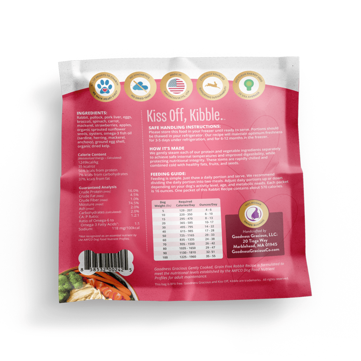 Goodness Gracious Human Grade Synthetic Free Rabbit Recipe Gently Cooked Frozen Dog Food