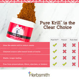 Herbsmith Pure Krill Supplement For Dogs, 150g