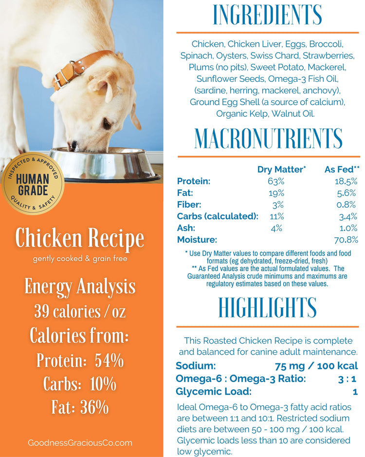 Goodness Gracious Human Grade Synthetic Free Gently Cooked Frozen Dog Food