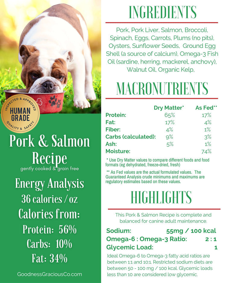 Goodness Gracious Human Grade Synthetic Free Pork with Salmon Recipe Gently Cooked Frozen Dog Food, 24ct/24lb Case