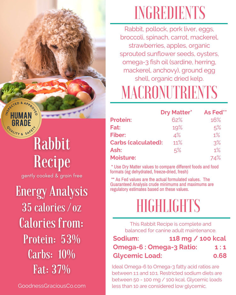 Goodness Gracious Human Grade Synthetic Free Rabbit Recipe Gently Cooked Frozen Dog Food