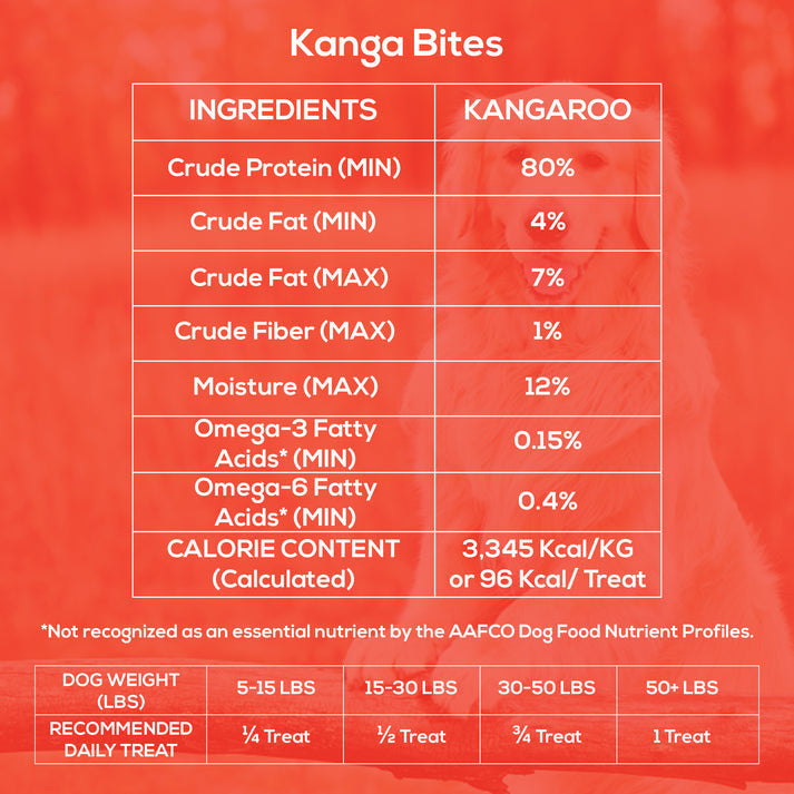 Outback Bones Prime Kangaroo Kanga Bites Jerky Dog Treats, 7.05oz