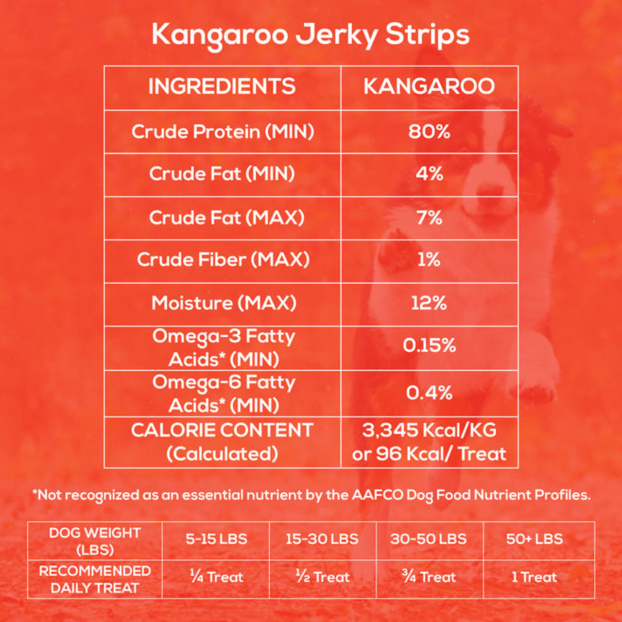 Outback Bones Kangaroo Jerky Strips Dog Treats, 7.03oz