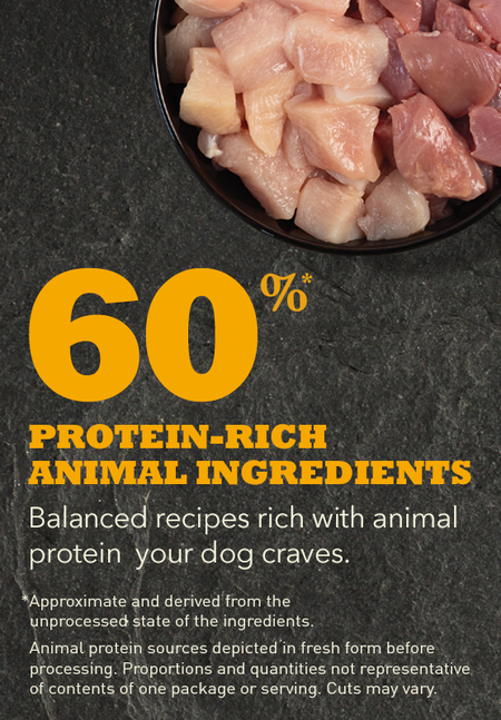 Acana Free-Run Poultry Recipe Dry Dog Food