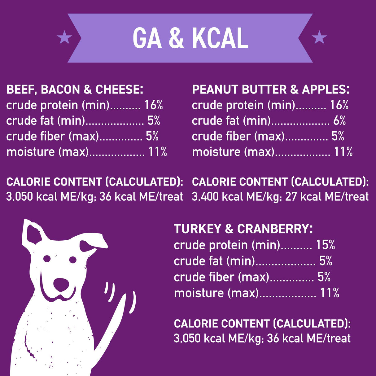 Cloud Star Wag More Bark Less Grain Free Oven Baked Dog Treats, Assorted Flavors 14oz