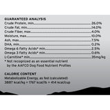 Annamaet Original Puppy Formula Dry Dog Food