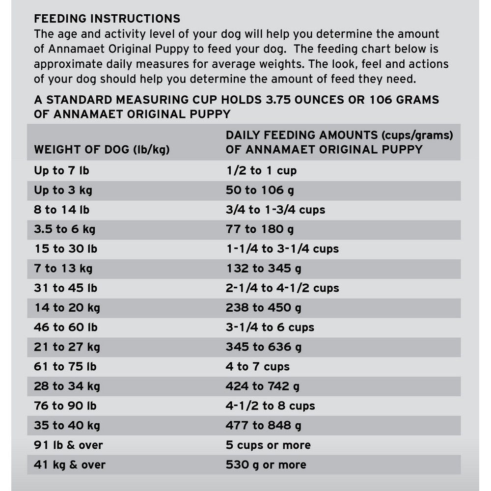 Annamaet Original Puppy Formula Dry Dog Food