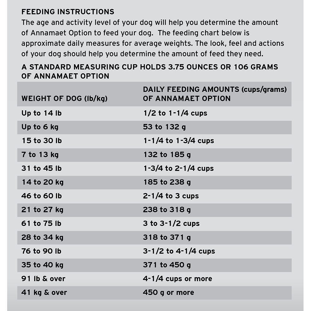 Annamaet Original Option Formula Dry Dog Food