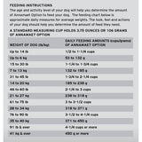Annamaet Original Option Formula Dry Dog Food