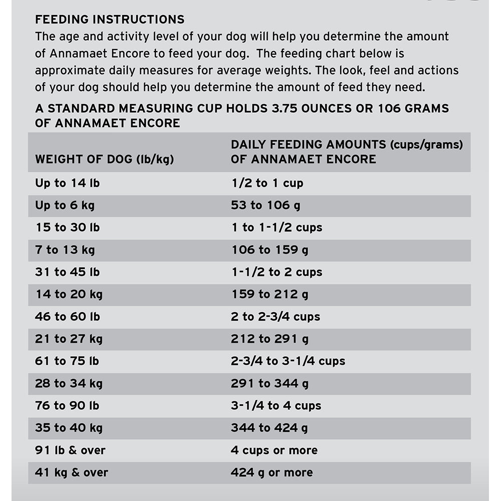 Annamaet Original Medium & Large Breed Encore Dry Dog Food