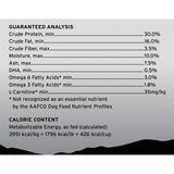Annamaet Grain-Free Aqualuk Cold Water Formula Dry Dog Food