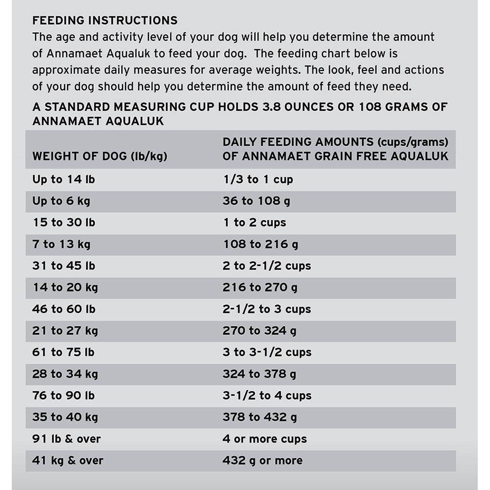 Annamaet Grain-Free Aqualuk Cold Water Formula Dry Dog Food