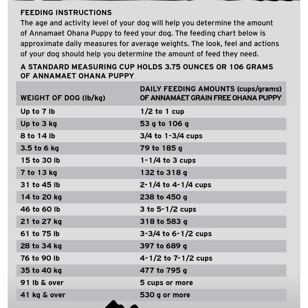 Annamaet Grain-Free Ohana Puppy Formula Dry Dog Food