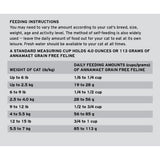 Annamaet Grain-Free Chicken & Fish Feline Formula Dry Cat Food
