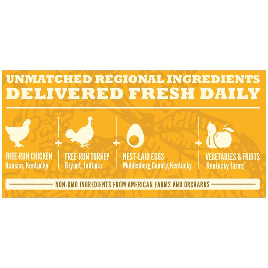 Acana Free Run Poultry Recipe Dry Dog Food