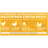 Acana Free-Run Poultry Recipe Dry Dog Food
