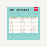 The Honest Kitchen Whole Food Clusters Whole Grain Chicken & Oats Recipe Dry Dog Food